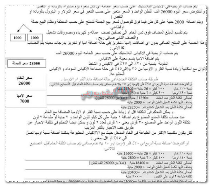 طريقة حساب التكلفة