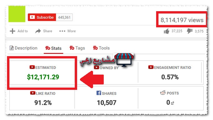 سعر الالف مشاهدة على اليوتيوب