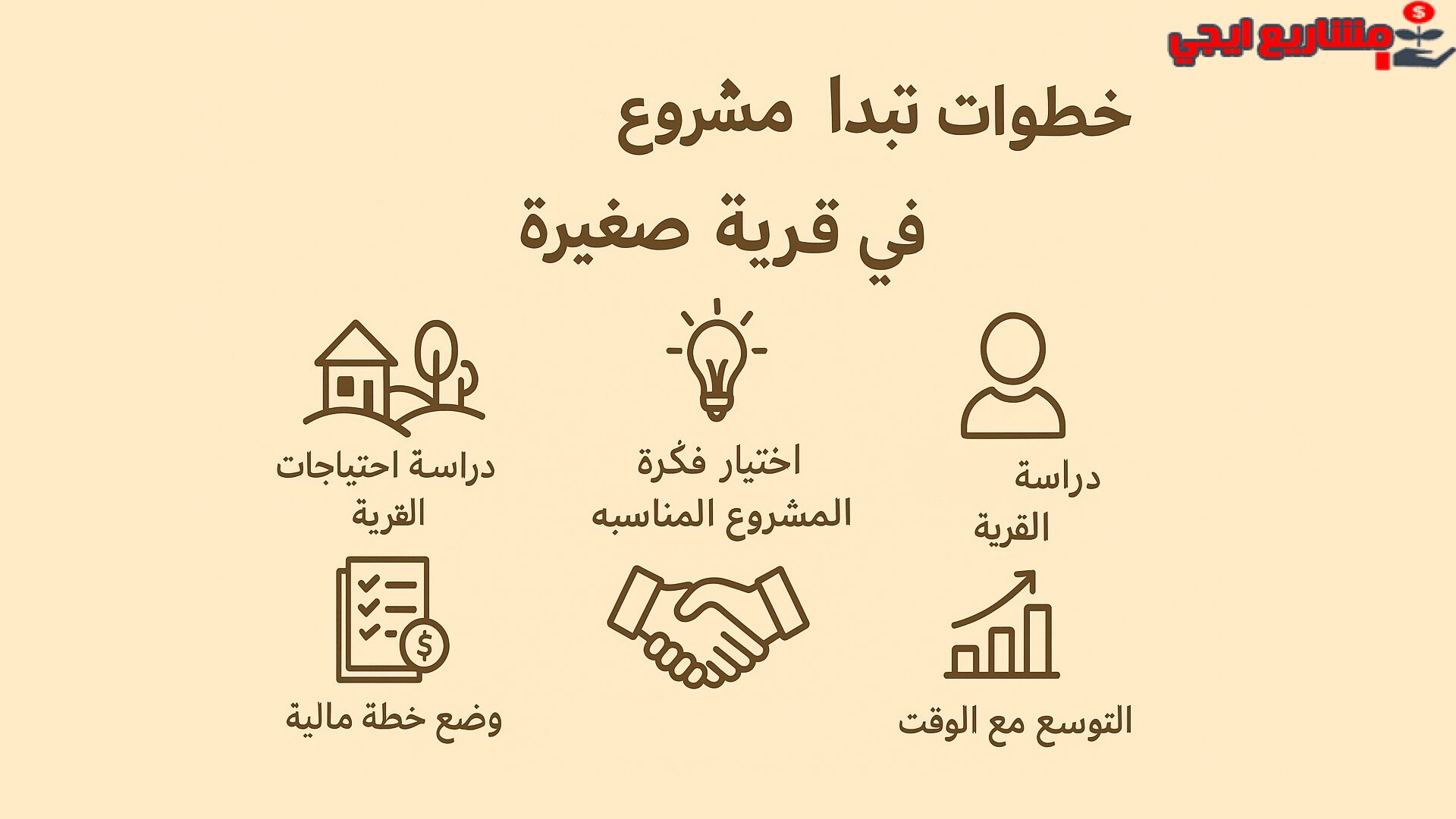 خطوات بدء مشروع في قرية صغيرة