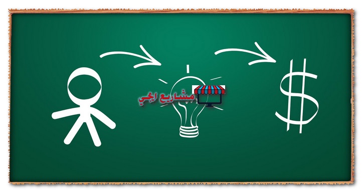 10 مشاريع ناجحة براس مال صغير