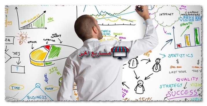 طريقة عمل دراسة جدوى لاى مشروع بالتفصيل والشرح