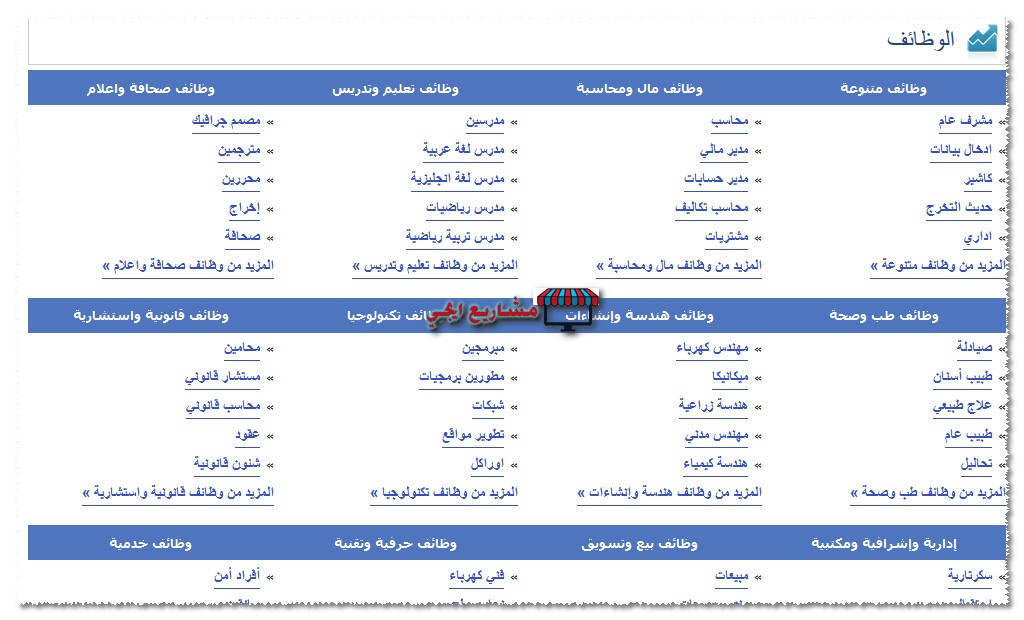 وظائف كوم