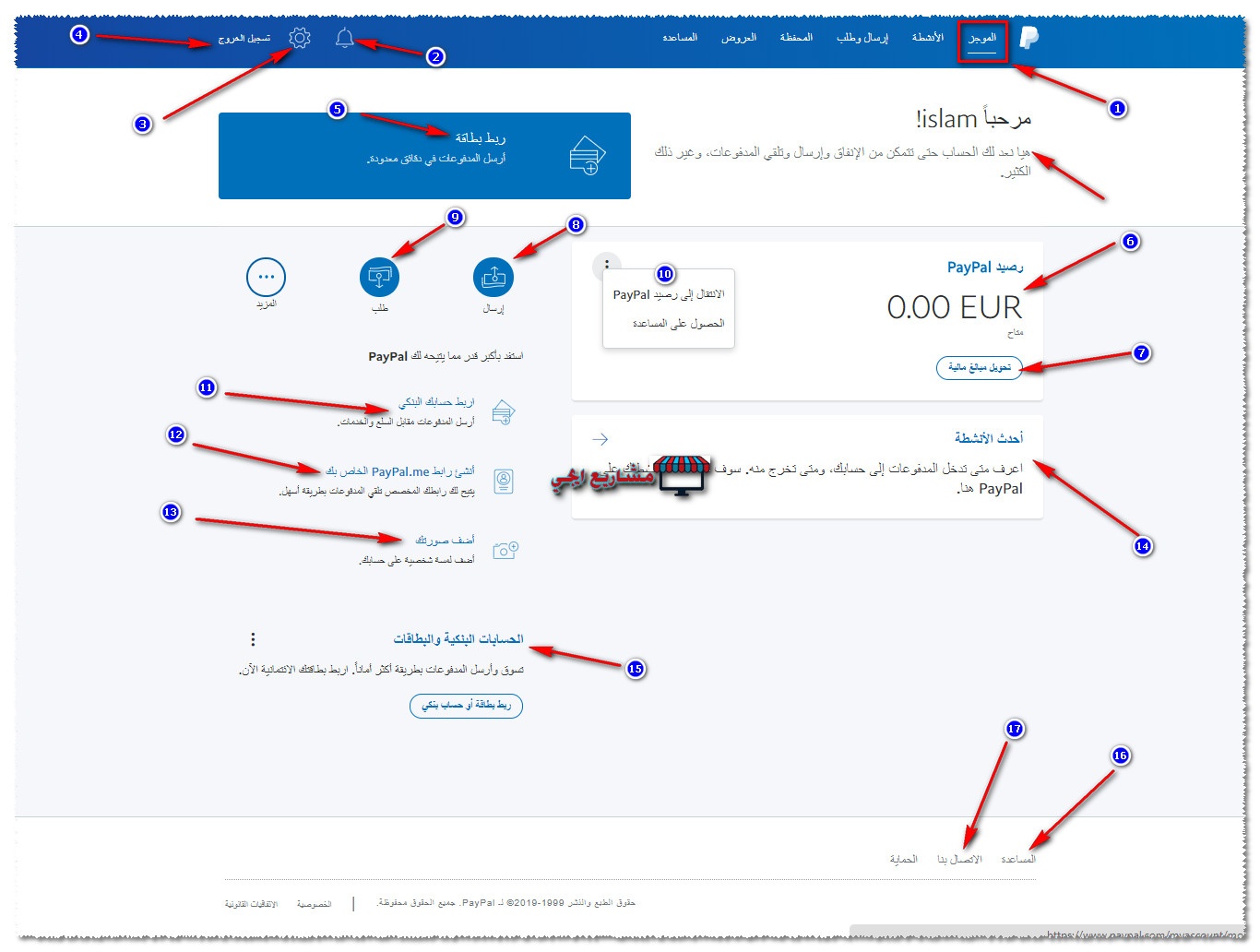 شرح موقع paypal