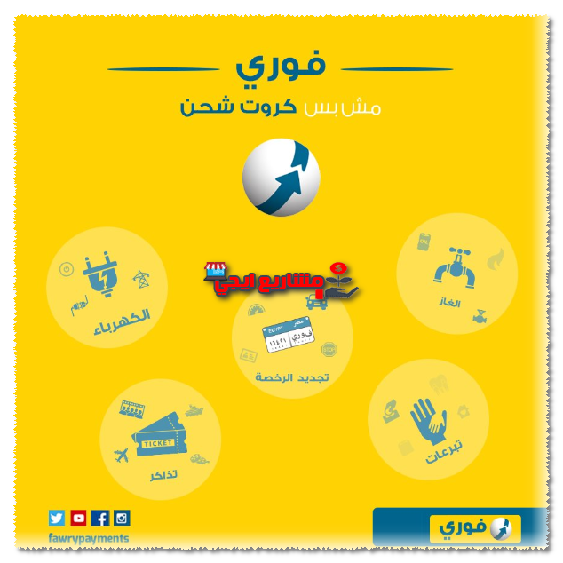 الخدمات والمؤسسات المعتمدة من خدمة فوري
