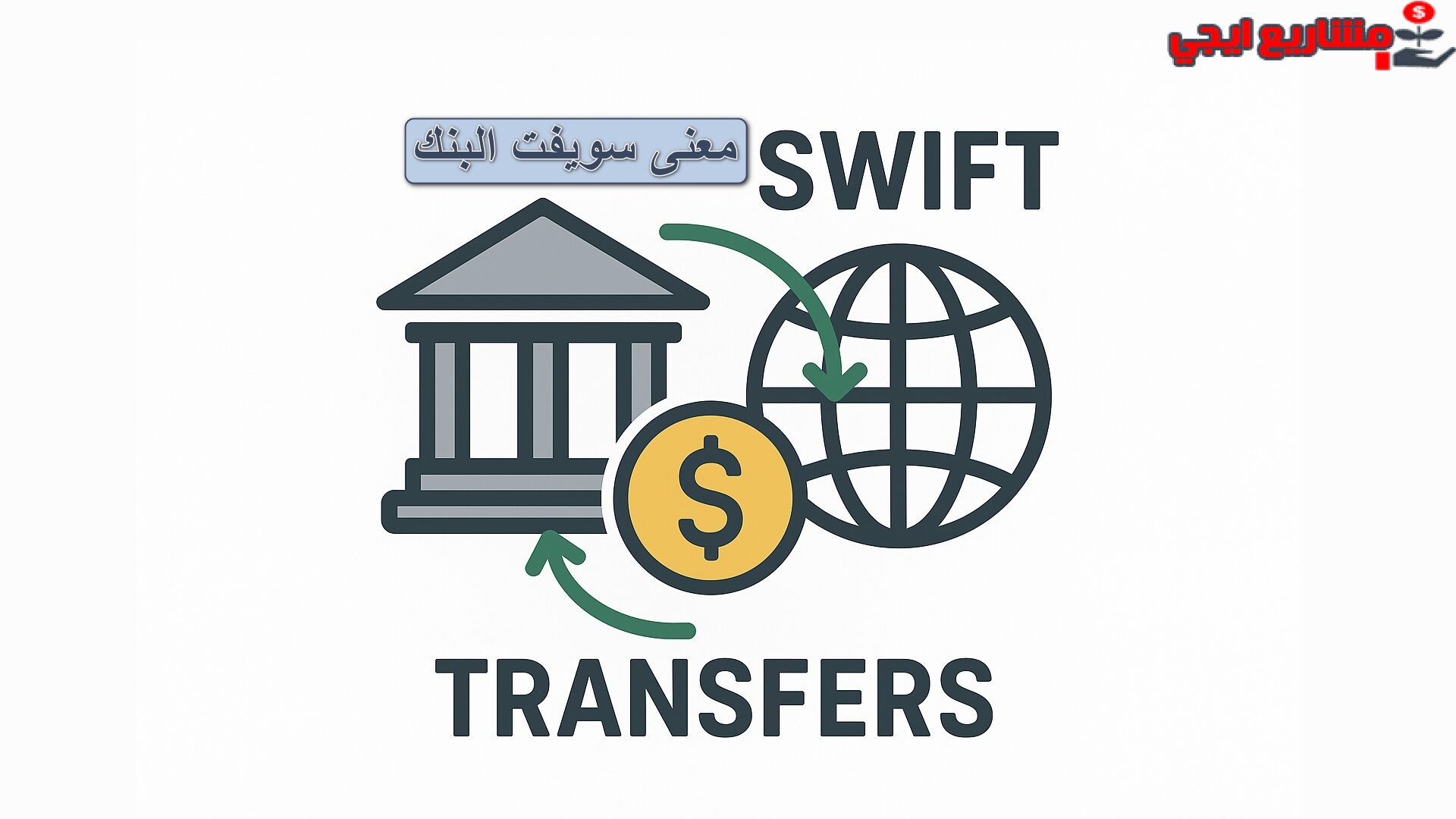 معنى سويفت البنك