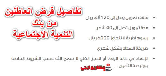 مميزات قرض العاطلين من بنك التنمية