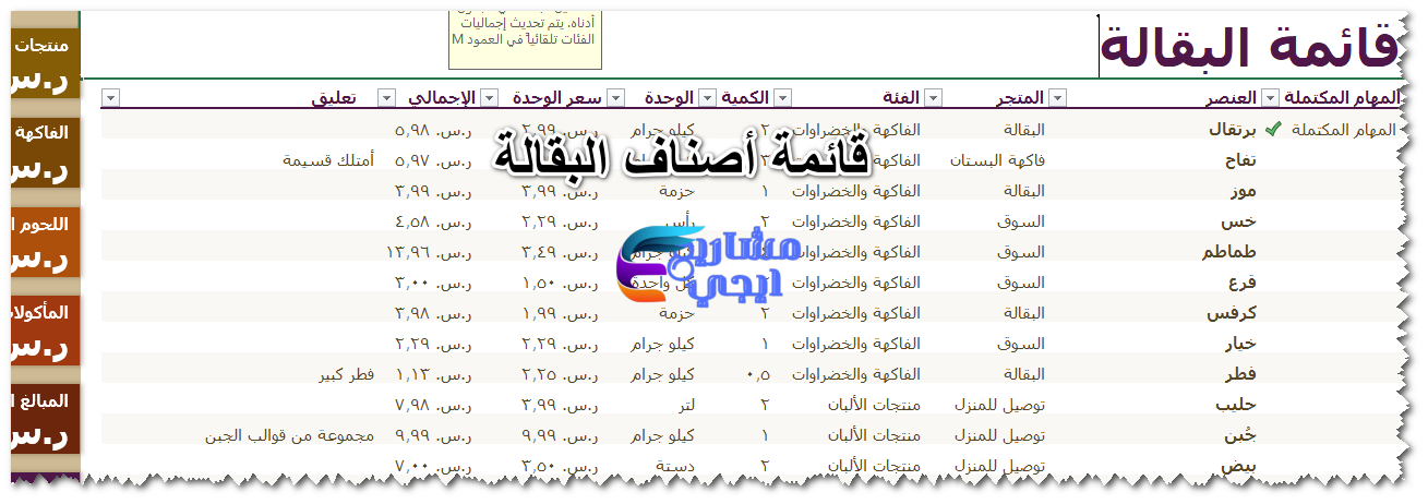 قائمة أصناف البقالة