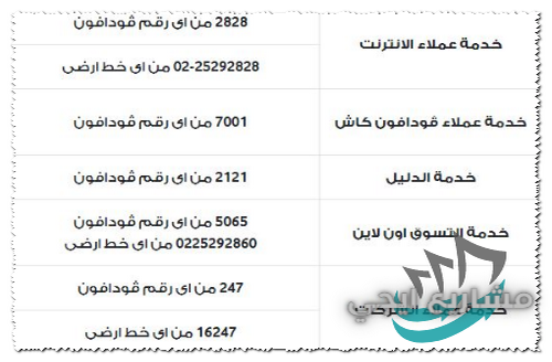 فودافون كاش