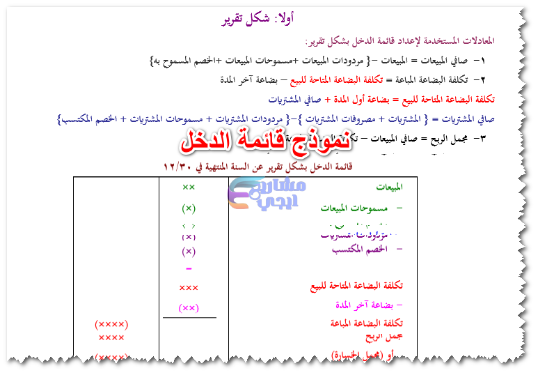 نموذج قائمة الدخل