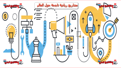 مشاريع ريادية ناجحة حول العالم