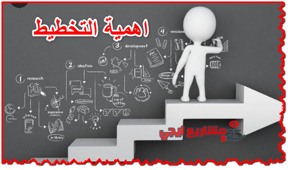 أنواع و أهمية التخطيط