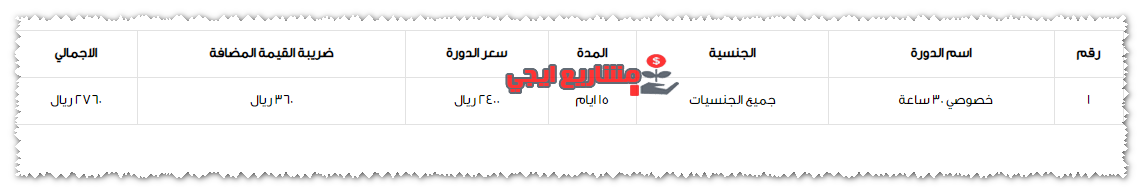 رسوم دورة قيادة السيارات في شركة دلة