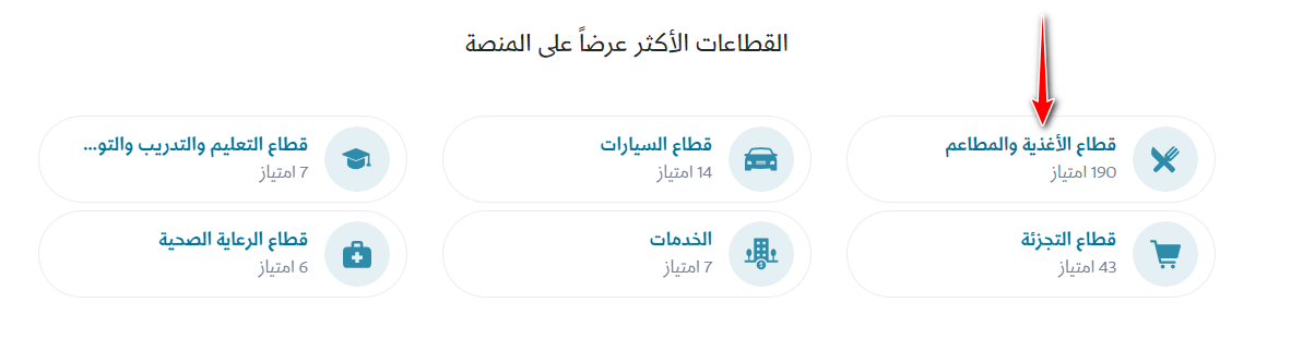 قطاع الأغذية والمطاعم