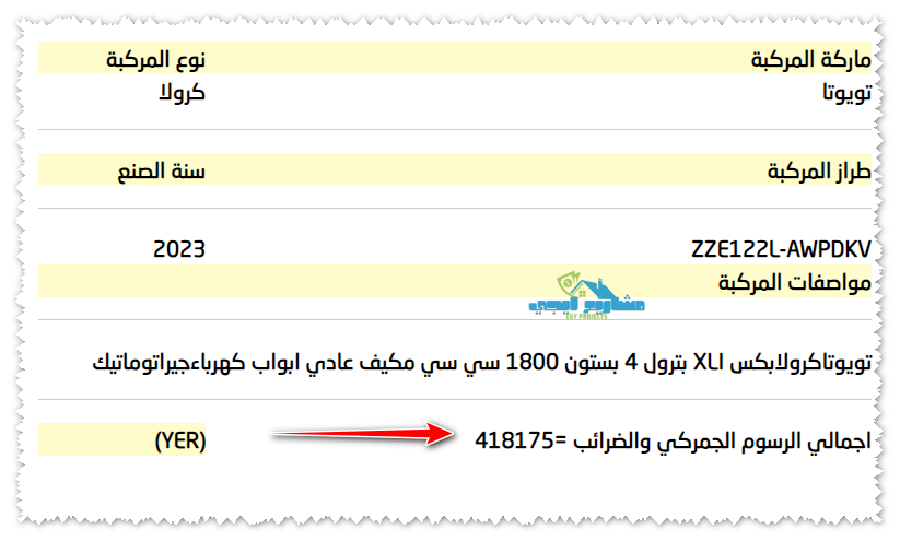 قيمة إجمالي الرسوم الجمركية