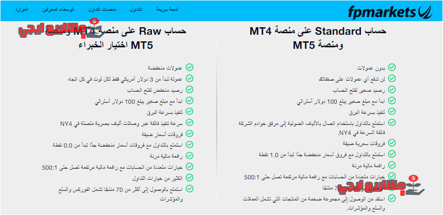 الحسابات المتاحة للتداول شركة fp markets