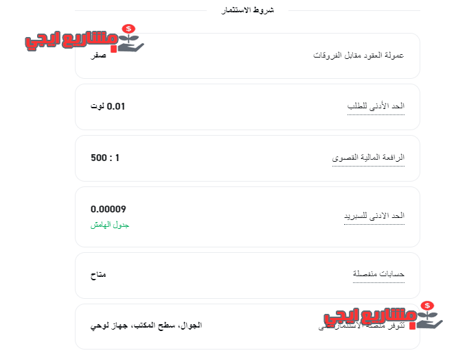 العقود مقابل الفروقات