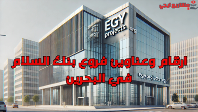 ارقام وعناوين فروع بنك السلام في البحرين