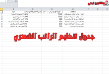 جدول تنظيم الراتب الشهري
