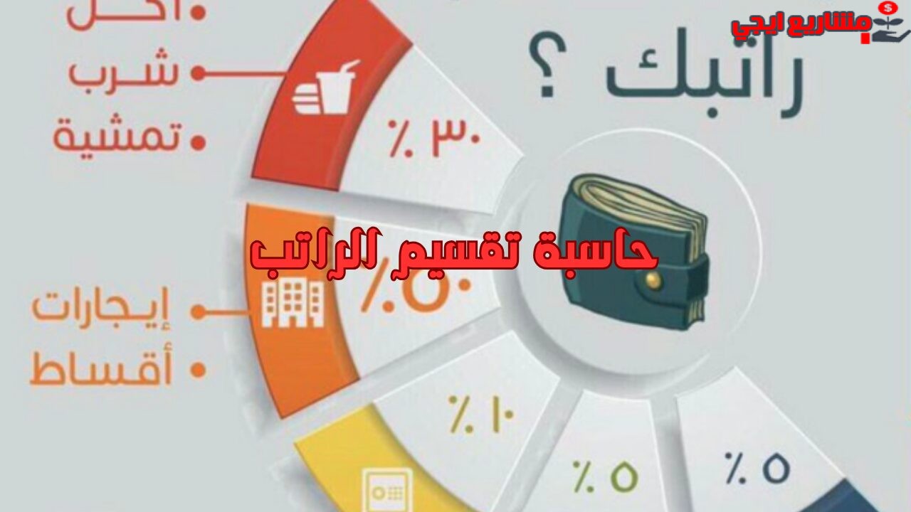 حاسبة تقسيم الراتب